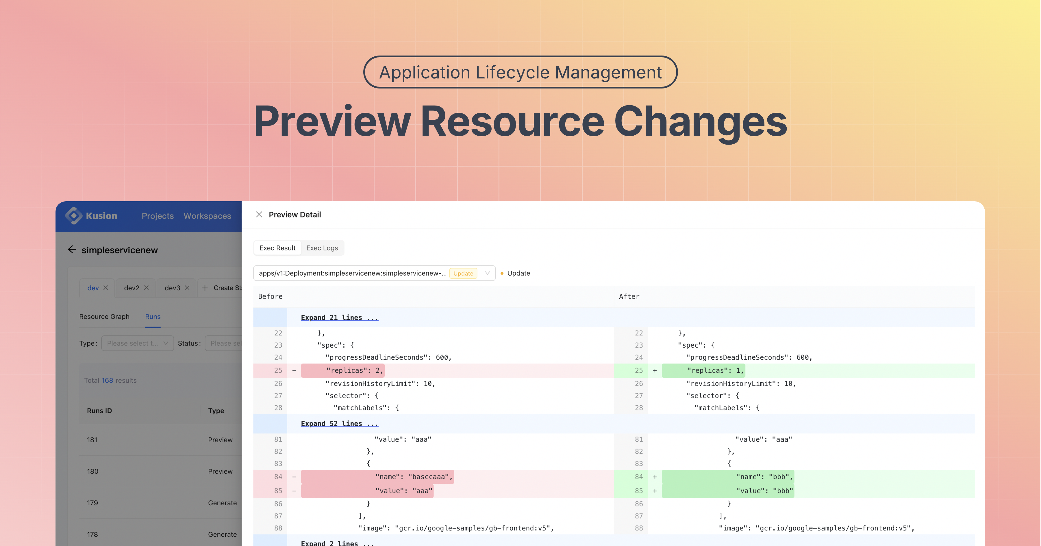 Application Lifecycle Management - A dynamic visualization showing the continuous cycle of creating, configuring, monitoring, and updating application resources